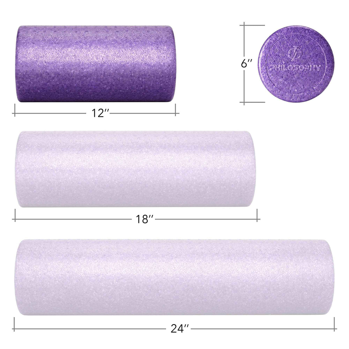 High-Density Foam Roller for Muscle Recovery