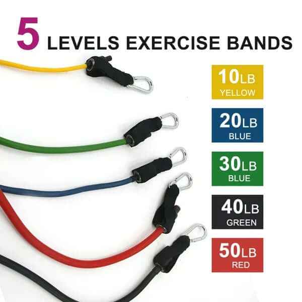 5-Piece Resistance Band Set –Exercise Bands for Strength Training,Yoga