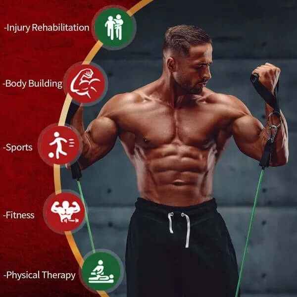5-Piece Resistance Band Set –Exercise Bands for Strength Training,Yoga