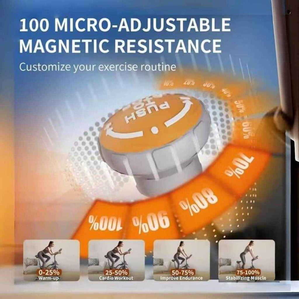 Indoor Spin Bike with Heart Rate Monitor, Adjustable Seat,Phone Holder